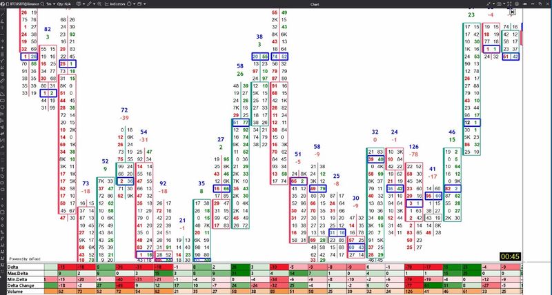 Footprint DP Template