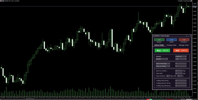FundedNext Trade Manager Template