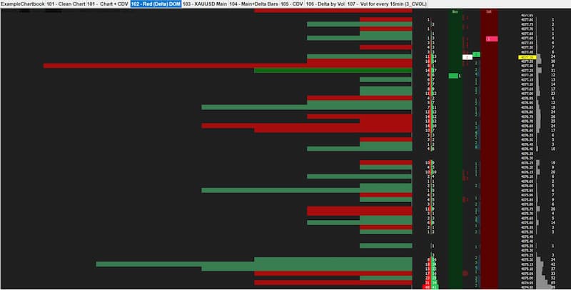 Red Delta DOM Template