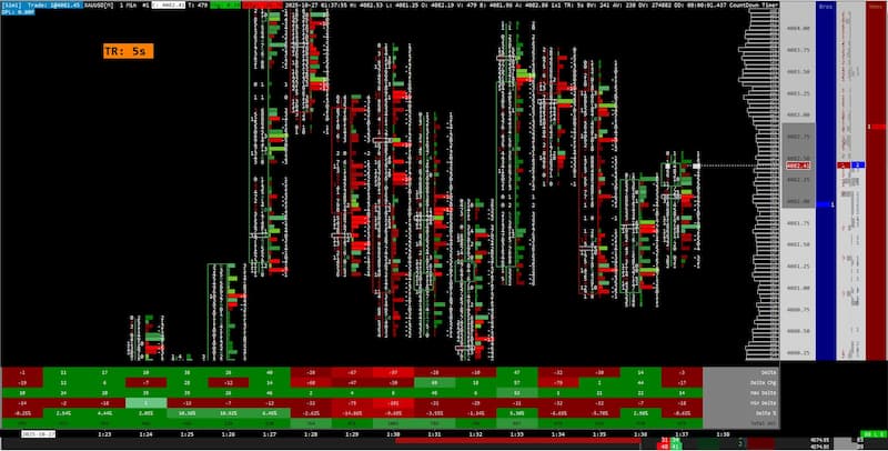 Main 02 - DOM Template