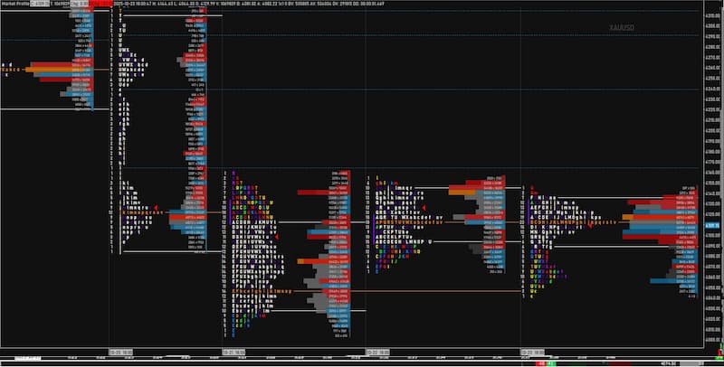 Powerful TPO 01 Template